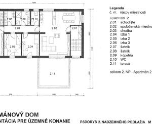 Pozemok na predaj, Liptovský Mikuláš