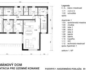 Pozemok na predaj, Liptovský Mikuláš