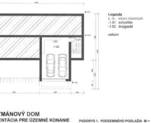 Pozemok na predaj, Liptovský Mikuláš