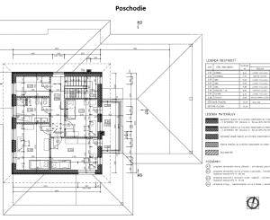 Lukratívny pozemok pri Liptovskej Mare na predaj