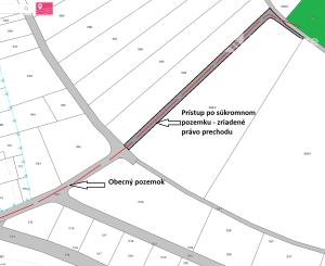 Lukratívny pozemok pri Liptovskej Mare na predaj