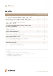 Nový rodinný dom v Liptovskom Mikuláši už za 299.000,- €