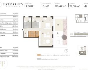 Tatra City Residence: Definícia prémiového bývania v meste