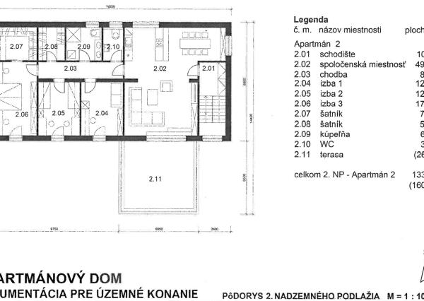 Pozemok na predaj, Liptovský Mikuláš