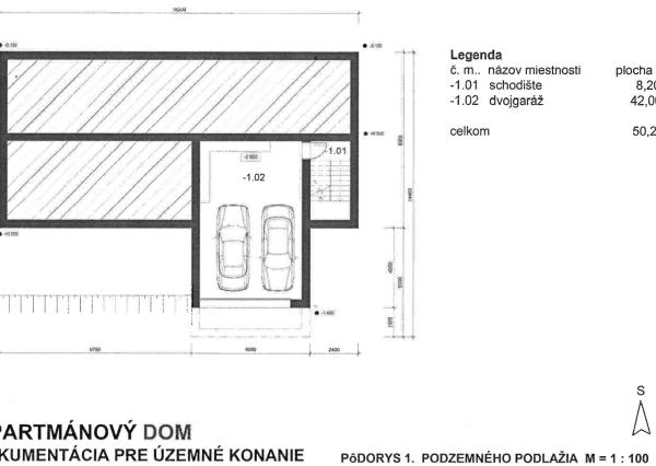 Pozemok na predaj, Liptovský Mikuláš