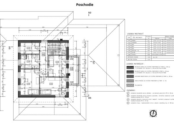 Lukratívny pozemok pri Liptovskej Mare na predaj