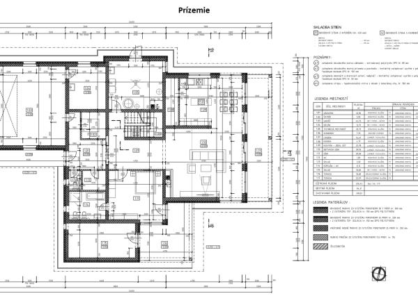 Lukratívny pozemok pri Liptovskej Mare na predaj