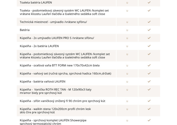 Nové radové domy v Andiciach - Liptovský Mikuláš 