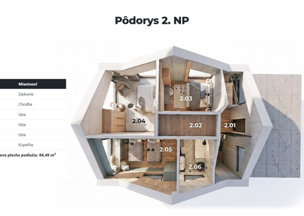 Luxusné chalupy v Zázrivej: Moderný relax v srdci Oravy